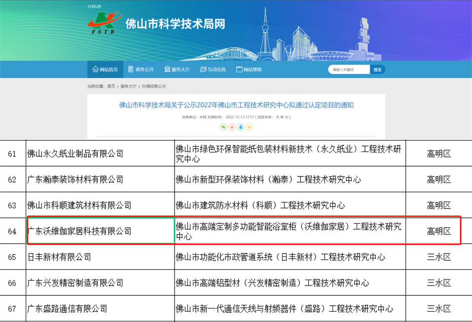 柜母公司——沃维伽企业荣获省、市级双认证！尊龙凯时ag旗舰厅浴室柜十大品牌富兰克浴室(图3)